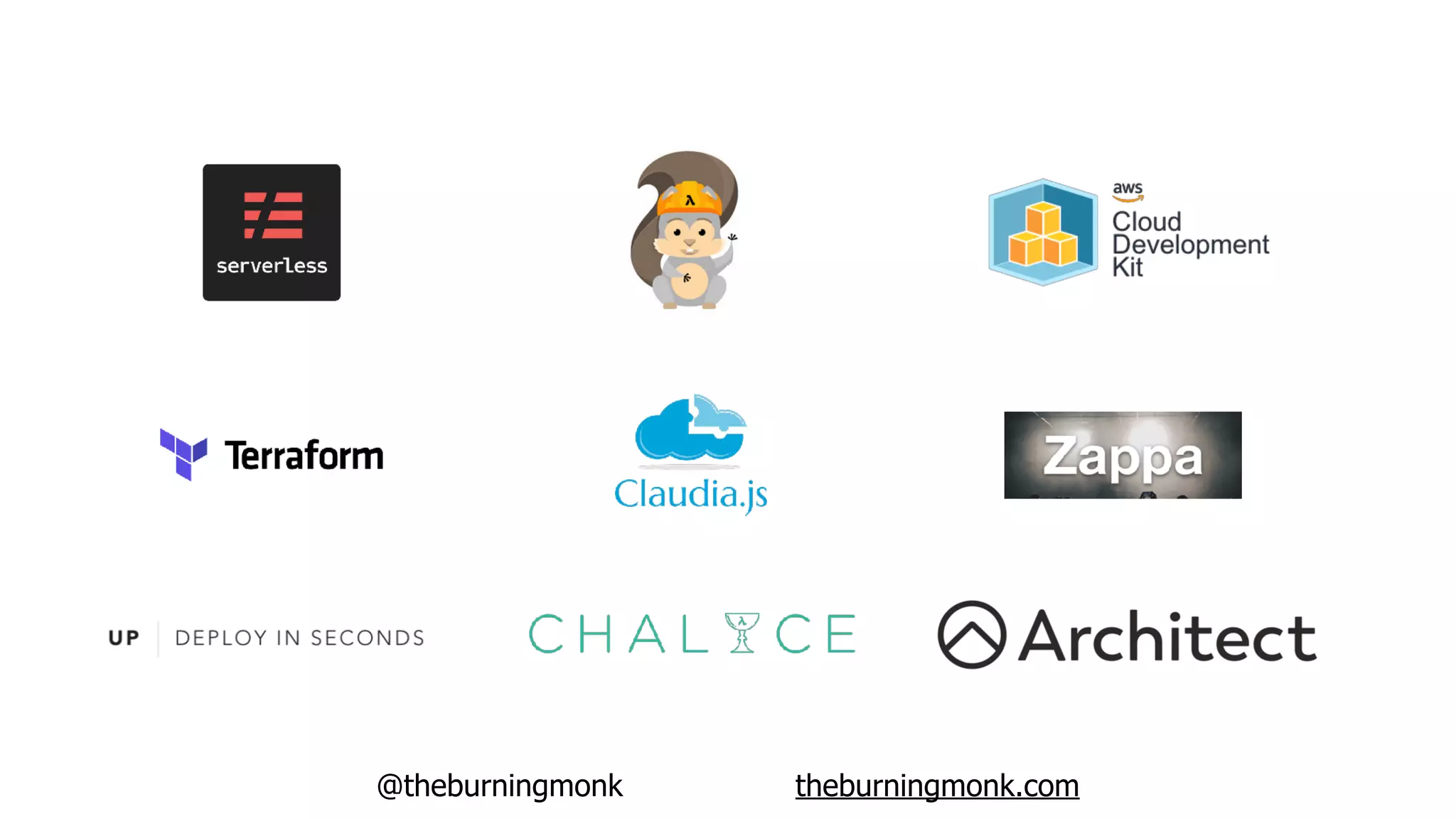 @theburningmonk theburningmonk.com
 