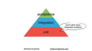 @theburningmonk theburningmonk.com
acceptance
integration
unit
won’t catch many
integration problems
 