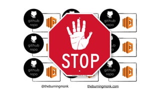 @theburningmonk theburningmonk.com
github
repo
github
repo
github
repo
github
repo
github
repo
github
repo
github
repo
github
repo
github
repo
 