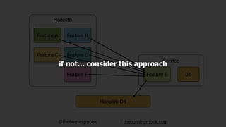 @theburningmonk theburningmonk.com
Monolith DB
Monolith
Feature A
Feature C
Feature B
Feature D
Feature EFeature F
Service
DB
if not… consider this approach
 