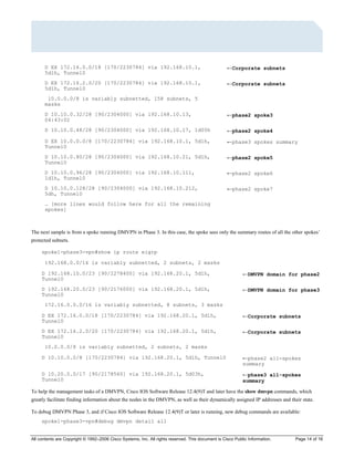 All contents are Copyright © 1992–2006 Cisco Systems, Inc. All rights reserved. This document is Cisco Public Information. Page 14 of 16
D EX 172.16.0.0/18 [170/2230784] via 192.168.10.1,
5d1h, Tunnel0
←Corporate subnets
D EX 172.16.2.0/20 [170/2230784] via 192.168.10.1,
5d1h, Tunnel0
←Corporate subnets
10.0.0.0/8 is variably subnetted, 158 subnets, 5
masks
D 10.10.0.32/28 [90/2304000] via 192.168.10.13,
04:43:02
←phase2 spoke3
D 10.10.0.48/28 [90/2304000] via 192.168.10.17, 1d05h ←phase2 spoke4
D EX 10.0.0.0/8 [170/2230784] via 192.168.10.1, 5d1h,
Tunnel0
←phase3 spokes summary
D 10.10.0.80/28 [90/2304000] via 192.168.10.21, 5d1h,
Tunnel0
←phase2 spoke5
D 10.10.0.96/28 [90/2304000] via 192.168.10.111,
1d1h, Tunnel0
←phase2 spoke6
D 10.10.0.128/28 [90/2304000] via 192.168.10.212,
5dh, Tunnel0
←phase2 spoke7
… [more lines would follow here for all the remaining
spokes]
The next sample is from a spoke running DMVPN in Phase 3. In this case, the spoke sees only the summary routes of all the other spokes’
protected subnets.
spoke1-phase3-vpn#show ip route eigrp
192.168.0.0/16 is variably subnetted, 2 subnets, 2 masks
D 192.168.10.0/23 [90/2278400] via 192.168.20.1, 5d1h,
Tunnel0
←DMVPN domain for phase2
D 192.168.20.0/23 [90/2176000] via 192.168.20.1, 5d1h,
Tunnel0
←DMVPN domain for phase3
172.16.0.0.0/16 is variably subnetted, 8 subnets, 3 masks
D EX 172.16.0.0/18 [170/2230784] via 192.168.20.1, 5d1h,
Tunnel0
←Corporate subnets
D EX 172.16.2.0/20 [170/2230784] via 192.168.20.1, 5d1h,
Tunnel0
←Corporate subnets
10.0.0.0/8 is variably subnetted, 2 subnets, 2 masks
D 10.10.0.0/8 [170/2230784] via 192.168.20.1, 5d1h, Tunnel0 ←phase2 all-spokes
summary
D 10.20.0.0/17 [90/2178560] via 192.168.20.1, 5d03h,
Tunnel0
←phase3 all-spokes
summary
To help the management tasks of a DMVPN, Cisco IOS Software Release 12.4(9)T and later have the show dmvpn commands, which
greatly facilitate finding information about the nodes in the DMVPN, as well as their dynamically assigned IP addresses and their state.
To debug DMVPN Phase 3, and if Cisco IOS Software Release 12.4(9)T or later is running, new debug commands are available:
spoke1-phase3-vpn#debug dmvpn detail all
 
