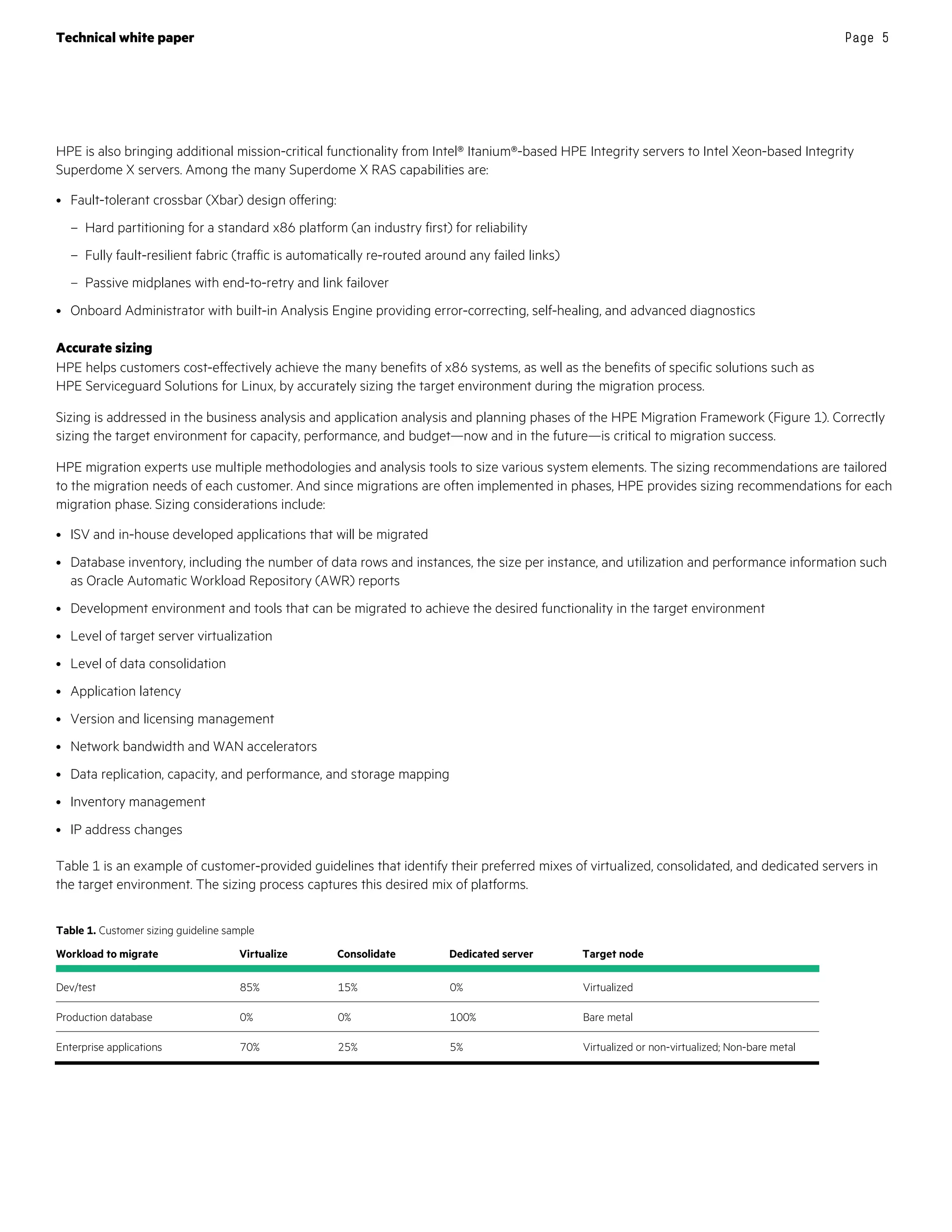 Technical white paper Page 5
HPE is also bringing additional mission-critical functionality from Intel® Itanium®-based HPE Integrity servers to Intel Xeon-based Integrity
Superdome X servers. Among the many Superdome X RAS capabilities are:
• Fault-tolerant crossbar (Xbar) design offering:
– Hard partitioning for a standard x86 platform (an industry first) for reliability
– Fully fault-resilient fabric (traffic is automatically re-routed around any failed links)
– Passive midplanes with end-to-retry and link failover
• Onboard Administrator with built-in Analysis Engine providing error-correcting, self-healing, and advanced diagnostics
Accurate sizing
HPE helps customers cost-effectively achieve the many benefits of x86 systems, as well as the benefits of specific solutions such as
HPE Serviceguard Solutions for Linux, by accurately sizing the target environment during the migration process.
Sizing is addressed in the business analysis and application analysis and planning phases of the HPE Migration Framework (Figure 1). Correctly
sizing the target environment for capacity, performance, and budget—now and in the future—is critical to migration success.
HPE migration experts use multiple methodologies and analysis tools to size various system elements. The sizing recommendations are tailored
to the migration needs of each customer. And since migrations are often implemented in phases, HPE provides sizing recommendations for each
migration phase. Sizing considerations include:
• ISV and in-house developed applications that will be migrated
• Database inventory, including the number of data rows and instances, the size per instance, and utilization and performance information such
as Oracle Automatic Workload Repository (AWR) reports
• Development environment and tools that can be migrated to achieve the desired functionality in the target environment
• Level of target server virtualization
• Level of data consolidation
• Application latency
• Version and licensing management
• Network bandwidth and WAN accelerators
• Data replication, capacity, and performance, and storage mapping
• Inventory management
• IP address changes
Table 1 is an example of customer-provided guidelines that identify their preferred mixes of virtualized, consolidated, and dedicated servers in
the target environment. The sizing process captures this desired mix of platforms.
Table 1. Customer sizing guideline sample
Workload to migrate Virtualize Consolidate Dedicated server Target node
Dev/test 85% 15% 0% Virtualized
Production database 0% 0% 100% Bare metal
Enterprise applications 70% 25% 5% Virtualized or non-virtualized; Non-bare metal
 