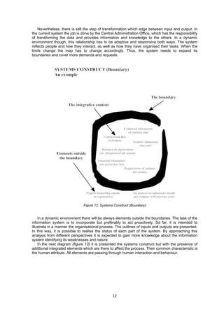 Nevertheless, there is still the step of transformation which edge between input and output. In 
the current system the job is done by the Central Administration Office, which has the responsibility 
of transforming the data and provides information and knowledge to the others. In a dynamic 
environment though, this relationship has to be adaptive and responsive both ways. The system 
reflects people and how they interact, as well as how they have organised their tasks. When the 
limits change the map has to change accordingly. Thus, the system needs to expand its 
boundaries and cover more demands and requests. 
Figure 12. Systems Construct (Boundary) 
In a dynamic environment there will be always elements outside the boundaries. The task of the 
information system is to incorporate but preferably to act proactively. So far, it is intended to 
illustrate in a manner the organisational process. The outlines of inputs and outputs are presented. 
In this way, it is possible to realise the status of each part of the system. By approaching this 
analysis from different perspectives it is expected to gain more knowledge about the information 
system identifying its weaknesses and nature. 
In the next diagram (figure 13) it is presented the systems construct but with the presence of 
additional integrated elements which are there to affect the process. Their common characteristic is 
the human attribute. All elements are passing through human interaction and behaviour. 
12 
 