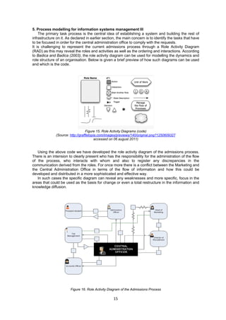 5. Process modelling for information systems management III 
The primary task process is the central idea of establishing a system and building the rest of 
infrastructure on it. As declared in earlier section, the main concern is to identify the tasks that have 
to be focused in order for the central administration office to comply with the requests. 
It is challenging to represent the current admissions process through a Role Activity Diagram 
(RAD) as this may reveal the roles and activities as well as the ordering and interactions. According 
to Badica and Badica (2003), the role activity diagram can be used for modelling the dynamics and 
role structure of an organisation. Below is given a brief preview of how such diagrams can be used 
and which is the code. 
Figure 15. Role Activity Diagrams (code) 
(Source: http://graffletopia.com/images/previews/140/original.png?1250609327 
accessed on 06 august 2011) 
Using the above code we have developed the role activity diagram of the admissions process. 
There is an intension to clearly present who has the responsibility for the administration of the flow 
of the process, who interacts with whom and also to register any discrepancies in the 
communication derived from the roles. For once more there is a conflict between the Marketing and 
the Central Administration Office in terms of the flow of information and how this could be 
developed and distributed in a more sophisticated and effective way. 
In such cases the specific diagram can reveal any weaknesses and more specific, focus in the 
areas that could be used as the basis for change or even a total restructure in the information and 
knowledge diffusion. 
Figure 16. Role Activity Diagram of the Admissions Process 
15 
 