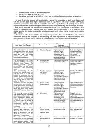• Increasing the quality of reporting provided 
• Infusing knowledge in the reporting 
• Exploiting feedback provided from others and turn it to effective customised applications 
In order to provide people with sophisticated reports it is necessary to work as a department 
with the relevant tools. This implies a separate team of experts who will comply with the techniques 
described previously. The institute currently faces the big challenge of getting into a more 
sophisticated level of administering the information and using effectively the knowledge produced. 
Taking as an example the admissions process which due to its complicated characteristics and 
nature of involved groups could be used as a satellite for future changes, it is of importance to 
decide whether this challenge could be faced as an opportunity rather than a problem which needs 
to be solved. 
There is an effort to present the necessary changes to be done as identified so far, which in 
continuous ensure the proposal of establishing the new department as declared above. The 
changes introduced are due to the specific process and do not cover the institute’s overall. 
19 
Area of change 
(what needs to be changed) 
Type of change Who needs to be 
involved 
(roles, groups, individuals) 
What is expected 
The social relevance of central 
administration office; this is how 
the office perceives itself as an 
entity and how the others 
perceive its position and 
contribution to the institute; 
• Attitudes of people Top management; 
marketing office; 
recruitment office; 
admissions office; 
accounts office; academic 
departments; central 
administration office; 
Build gradually a new 
image for the office; 
advance its position 
and raise its 
significance in the 
institute; 
The administration office’s staff 
synthesis (staffing); knowledge 
societies need expert and 
technology-oriented people; 
administrators that will handle 
complicated and demanding 
tasks; 
• Knowledge and 
skills of people 
Top management; central 
administration office; 
Improve the intellectual 
capital of the office; 
upgrade it, to a point-of- 
wisdom; 
The re-engineering of the 
process; this affects mostly the 
parts that have to do with the 
diffusion of knowledge and not 
with the primary process itself; if 
the results are well-structured 
and on time this will affect the 
rest of the offices; 
• Activities and tasks 
that people 
undertake 
Top management; 
marketing office; 
recruitment office; 
admissions office; 
accounts office; academic 
departments; central 
administration office; 
Brush up the efficiency 
of the admissions 
process; 
The internal marketing face of the 
administration; even not able to 
satisfy all needs and expectations 
the positive communication with 
others may bring good results 
and establish common objectives; 
• Communication 
between people 
Top management; 
marketing office; 
recruitment office; 
admissions office; 
accounts office; academic 
departments; central 
administration office; 
Stimulate the positive 
attitude and establish a 
different organisational 
behaviour; 
The reporting process and its 
core operations; more qualitative 
attributes should be included and 
more parameters should be 
involved by the administration; 
the bottom line is to achieve a 
higher level and more 
sophisticated reporting which 
would provide staff with ready-knowledge; 
• Information Top management; 
marketing office; 
recruitment office; 
admissions office; 
accounts office; academic 
departments; central 
administration office; 
Upgrade from an 
ordinary information 
system to a 
sophisticated executive 
information system; 
turn the knowledge to 
wisdom; 
The administration office’s 
structure, and objectives; the 
office will continue to be in the 
centre of knowledge; this will 
affect the powers and the 
balancing of the operations; 
• Power which makes 
human societal 
structures operate in 
particular ways 
Top management; central 
administration office; 
Synthesize a winning 
team which will lead 
and support; 
The administration office’s 
primary aims; a more dedicated 
department is expected to bring 
results better and quicker; if there 
is a demand for control this 
• Control to try to 
align activities to 
purpose 
Top management; central 
administration office; 
Contribute to the brand 
equity of the institute; 
 