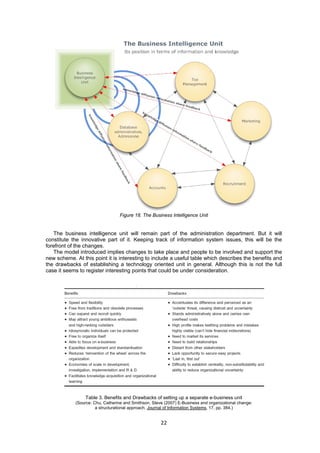 Figure 18. The Business Intelligence Unit 
The business intelligence unit will remain part of the administration department. But it will 
constitute the innovative part of it. Keeping track of information system issues, this will be the 
forefront of the changes. 
The model introduced implies changes to take place and people to be involved and support the 
new scheme. At this point it is interesting to include a useful table which describes the benefits and 
the drawbacks of establishing a technology oriented unit in general. Although this is not the full 
case it seems to register interesting points that could be under consideration. 
Table 3. Benefits and Drawbacks of setting up a separate e-business unit 
(Source: Chu, Catherine and Smithson, Steve (2007) E-Business and organizational change: 
a structurational approach. Journal of Information Systems, 17, pp. 384.) 
22 
 