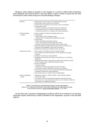 Moreover, when decide to proceed in such changes it is crucial to collect further information 
about difficulties that could be faced. In the next table it is given a series of issues that will raise 
and should be under review during such structural strategic changes. 
Table 4. E-business as organisational change in large organisations 
(Source: Chu, Catherine and Smithson, Steve (2007) E-Business and organizational change: 
a structurational approach. Journal of Information Systems, 17, pp. 385.) 
On the other side, according to Papageorgiou and Bruyn (2010), the investment in an executive 
information system would bring a number of benefits for the organisation, as given in the next table 
(table 5). 
23 
 