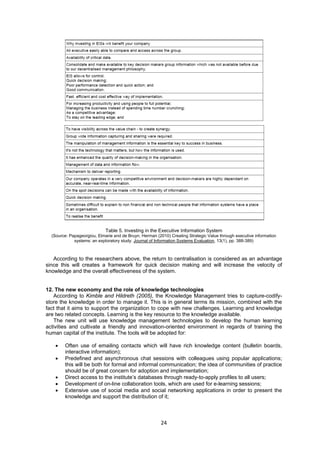 Table 5. Investing in the Executive Information System 
(Source: Papageorgiou, Elmarie and de Bruyn, Herman (2010) Creating Strategic Value through executive information 
systems: an exploratory study. Journal of Information Systems Evaluation, 13(1), pp. 388-389) 
According to the researchers above, the return to centralisation is considered as an advantage 
since this will creates a framework for quick decision making and will increase the velocity of 
knowledge and the overall effectiveness of the system. 
12. The new economy and the role of knowledge technologies 
According to Kimble and Hildreth (2005), the Knowledge Management tries to capture-codify-store 
the knowledge in order to manage it. This is in general terms its mission, combined with the 
fact that it aims to support the organization to cope with new challenges. Learning and knowledge 
are two related concepts. Learning is the key resource to the knowledge available. 
The new unit will use knowledge management technologies to develop the human learning 
activities and cultivate a friendly and innovation-oriented environment in regards of training the 
human capital of the institute. The tools will be adopted for: 
• Often use of emailing contacts which will have rich knowledge content (bulletin boards, 
24 
interactive information); 
• Predefined and asynchronous chat sessions with colleagues using popular applications; 
this will be both for formal and informal communication; the idea of communities of practice 
should be of great concern for adoption and implementation; 
• Direct access to the institute’s databases through ready-to-apply profiles to all users; 
• Development of on-line collaboration tools, which are used for e-learning sessions; 
• Extensive use of social media and social networking applications in order to present the 
knowledge and support the distribution of it; 
 