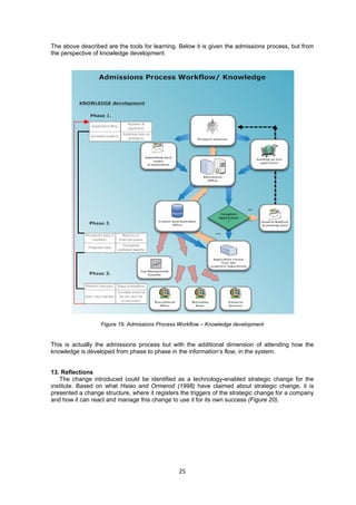 The above described are the tools for learning. Below it is given the admissions process, but from 
the perspective of knowledge development. 
Figure 19. Admissions Process Workflow – Knowledge development 
This is actually the admissions process but with the additional dimension of attending how the 
knowledge is developed from phase to phase in the information’s flow, in the system. 
25 
13. Reflections 
The change introduced could be identified as a technology-enabled strategic change for the 
institute. Based on what Hsiao and Ormerod (1998) have claimed about strategic change, it is 
presented a change structure, where it registers the triggers of the strategic change for a company 
and how it can react and manage this change to use it for its own success (Figure 20). 
 