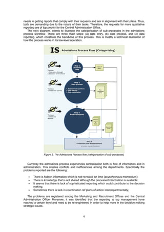 needs in getting reports that comply with their requests and are in alignment with their plans. Thus, 
both are demanding due to the nature of their tasks. Therefore, the requests for more qualitative 
reporting are of top priority for the Central Administration Office. 
The next diagram, intents to illustrate the categorisation of sub-processes in the admissions 
process workflow. There are three main steps: (a) data entry, (b) data process, and (c) data 
reporting, which constitute the backbone of this process. This is mostly a technical illustration of 
how the process works in its low-level operation. 
Figure 3. The Admissions Process flow (categorisation of sub-processes) 
Currently the admissions process experiences centralisation both in flow of information and in 
administration. This creates conflicts and inefficiencies among the departments. Specifically the 
problems reported are the following: 
• There is hidden information which is not revealed on time (asynchronous momentum); 
• There is knowledge that is not shared although the processed information is available; 
• It seems that there is lack of sophisticated reporting which could contribute to the decision 
4 
making; 
• Sometimes there is lack in coordination ref plans of action interdepartmentally; 
The problems are registered among the Marketing and Recruitment Offices and the Central 
Administration Office. Moreover, it was identified that the reporting to top management have 
reached a certain level and need to be re-engineered in order to help more in the decision making 
strategic issues. 
 