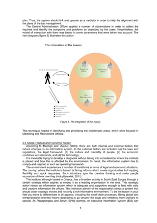 plan. Thus, the system should link and operate as a mediator in order to help the alignment with 
the plans of the top management. 
The Central Administration Officer applied a number of observations in order to collect the 
inquiries and identify the symptoms and problems as described by the users. Nevertheless, the 
model of interaction with them was based in some parameters that were taken into account. The 
next diagram (figure 6) illustrates this action. 
Figure 6. The integration of the inquiry 
This technique helped in identifying and prioritising the problematic areas, which were focused in 
Marketing and Recruitment Offices. 
7 
2.3 Social, Political and Economic context 
According to Malmsjo and Ovelius (2003), there are both internal and external factors that 
induce changes in an information system. In the external factors are included: (a) the laws and 
regulations, the legal framework, (b) the culture and mentality of people, (c) the economic 
conditions and demands, and (d) the technology. 
It is inevitable trying to develop a diagnosis without taking into consideration where the institute 
is placed and how this is affected by the environment. In result, the information system has to 
comply and respond in such an operating framework. 
The environment experiences a number of transforms in terms of legal and economic situations. 
The country, where the institute is based, is facing reforms which create opportunities but implying 
flexibility and quick responses. Such situations spin the creative thinking and make people 
reconsider of think how they think (Kawalek, 2011). 
The institute although based in Greece, has a broaden activity in South East Europe through a 
certain strategy which aspires to embed it as a leading organisation in the area. This strategic 
action needs an information system which is adequate and supportive enough to feed with valid 
and creative information the offices. This intensive activity of the organisation needs a system that 
should cover strategic moves and not only a rich-informative environment. To be the leader in your 
field you have to differentiate in all aspects, including the small daily processes. Being global and 
entrepreneurial-oriented means dedicating to go beyond the edge and switching from ordinary to 
special. As Papageorgiou and Bruyn (2010) claimed, an executive information system (EIS) can 
 