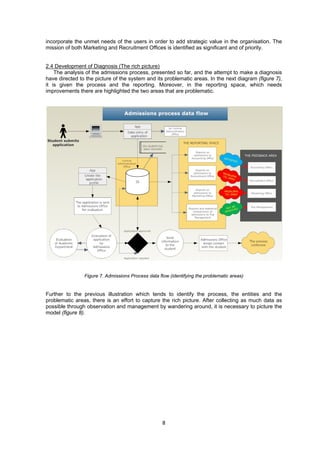 incorporate the unmet needs of the users in order to add strategic value in the organisation. The 
mission of both Marketing and Recruitment Offices is identified as significant and of priority. 
8 
2.4 Development of Diagnosis (The rich picture) 
The analysis of the admissions process, presented so far, and the attempt to make a diagnosis 
have directed to the picture of the system and its problematic areas. In the next diagram (figure 7), 
it is given the process and the reporting. Moreover, in the reporting space, which needs 
improvements there are highlighted the two areas that are problematic. 
Figure 7. Admissions Process data flow (identifying the problematic areas) 
Further to the previous illustration which tends to identify the process, the entities and the 
problematic areas, there is an effort to capture the rich picture. After collecting as much data as 
possible through observation and management by wandering around, it is necessary to picture the 
model (figure 8). 
 
