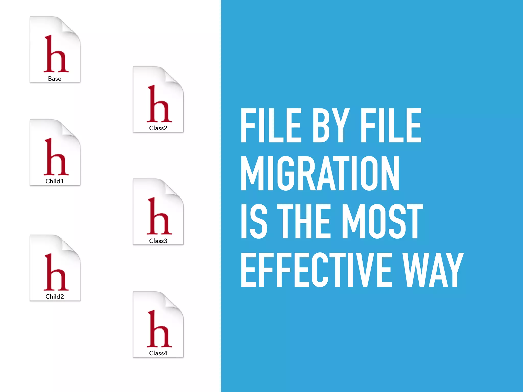 FILE BY FILE
MIGRATION  
IS THE MOST
EFFECTIVE WAYChild2
Base
Child1
Class2
Class4
Class3
 