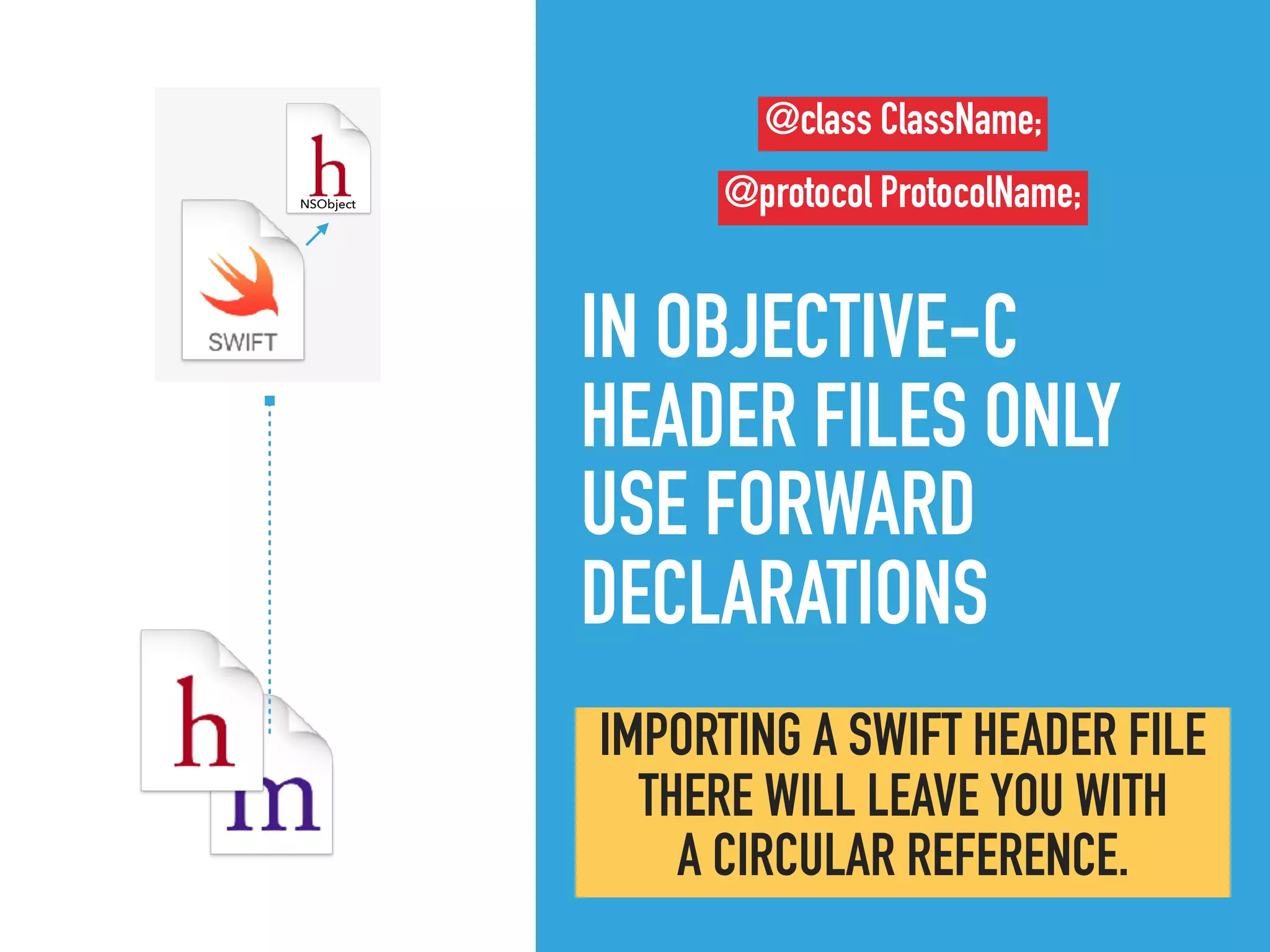 IN OBJECTIVE-C
HEADER FILES ONLY
USE FORWARD
DECLARATIONS
NSObject
@class ClassName;
@protocol ProtocolName;
IMPORTING A SWIFT HEADER FILE
THERE WILL LEAVE YOU WITH
A CIRCULAR REFERENCE.
 