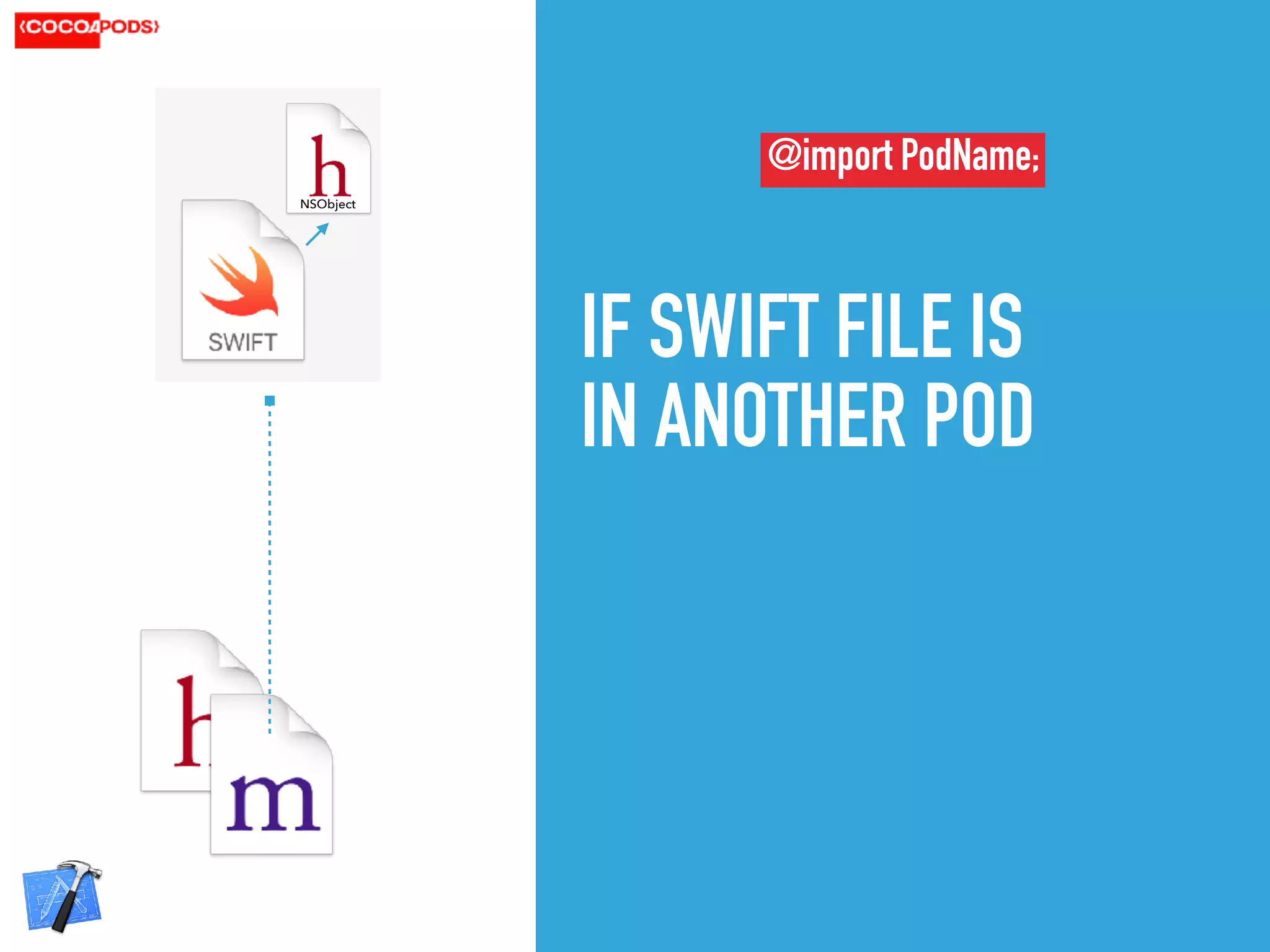 IF SWIFT FILE IS  
IN ANOTHER POD
NSObject
@import PodName;
 