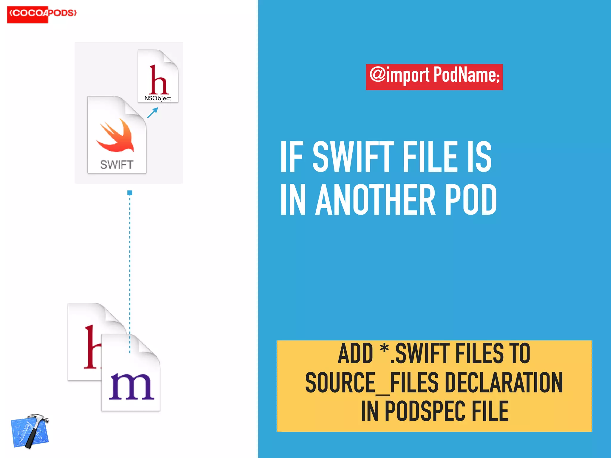 IF SWIFT FILE IS  
IN ANOTHER POD
NSObject
@import PodName;
ADD *.SWIFT FILES TO
SOURCE_FILES DECLARATION  
IN PODSPEC FILE
 
