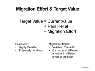 Migration Effort & Target Value
Target Value = CurrentValue
+ Pain Relief
– Migration Effort
Migration Effort is:
• Variable / “Tunable”
• Can occur at different
amounts in different
levels of the stack
Pain Relief:
• Highly Variable
• Potentially non-linear
 