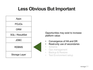 Less Obvious But Important
Opportunities may exist to increase
platform value:
• Convergence of HA and DR
• Read-only use of secondaries
• Schema
• Ops management
• Backup & Restore
• Test Environment setup
RDBMS
JDBC
SQL / ResultSet
ORM
POJOs
Apps
Storage Layer
 