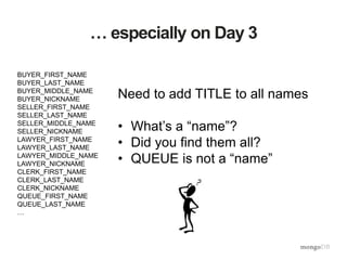 … especially on Day 3
BUYER_FIRST_NAME
BUYER_LAST_NAME
BUYER_MIDDLE_NAME
BUYER_NICKNAME
SELLER_FIRST_NAME
SELLER_LAST_NAME
SELLER_MIDDLE_NAME
SELLER_NICKNAME
LAWYER_FIRST_NAME
LAWYER_LAST_NAME
LAWYER_MIDDLE_NAME
LAWYER_NICKNAME
CLERK_FIRST_NAME
CLERK_LAST_NAME
CLERK_NICKNAME
QUEUE_FIRST_NAME
QUEUE_LAST_NAME
…
Need to add TITLE to all names
• What’s a “name”?
• Did you find them all?
• QUEUE is not a “name”
 