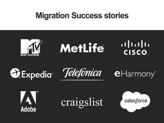Migration Success stories
 
