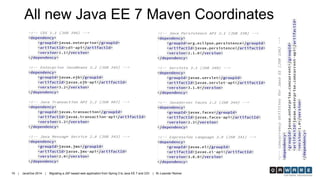 Migrating a JSF-Based Web Application from Spring 3 to Java EE 7 and ...