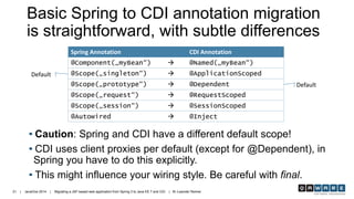 Migrating a JSF-Based Web Application from Spring 3 to Java EE 7 and ...