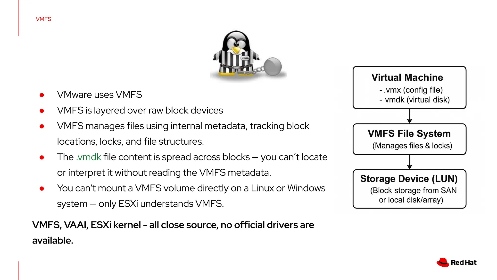 VMFS
● VMware uses VMFS
● VMFS is layered over raw block devices
● VMFS manages ﬁles using internal metadata, tracking block
locations, locks, and ﬁle structures.
● The .vmdk ﬁle content is spread across blocks — you can’t locate
or interpret it without reading the VMFS metadata.
● You can't mount a VMFS volume directly on a Linux or Windows
system — only ESXi understands VMFS.
VMFS, VAAI, ESXi kernel - all close source, no ofﬁcial drivers are
available.
 