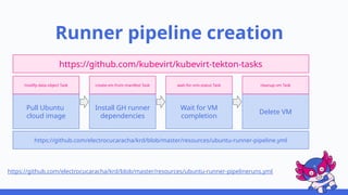 Migrating GitHub Actions with Nested Virtualization to Cloud Native ...