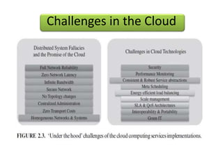 Challenges in the Cloud
 