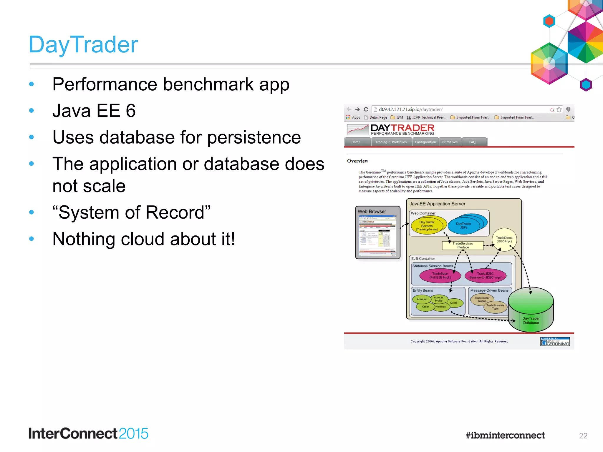DayTrader
• Performance benchmark app
• Java EE 6
• Uses database for persistence
• The application or database does
not scale
• “System of Record”
• Nothing cloud about it!
22
 