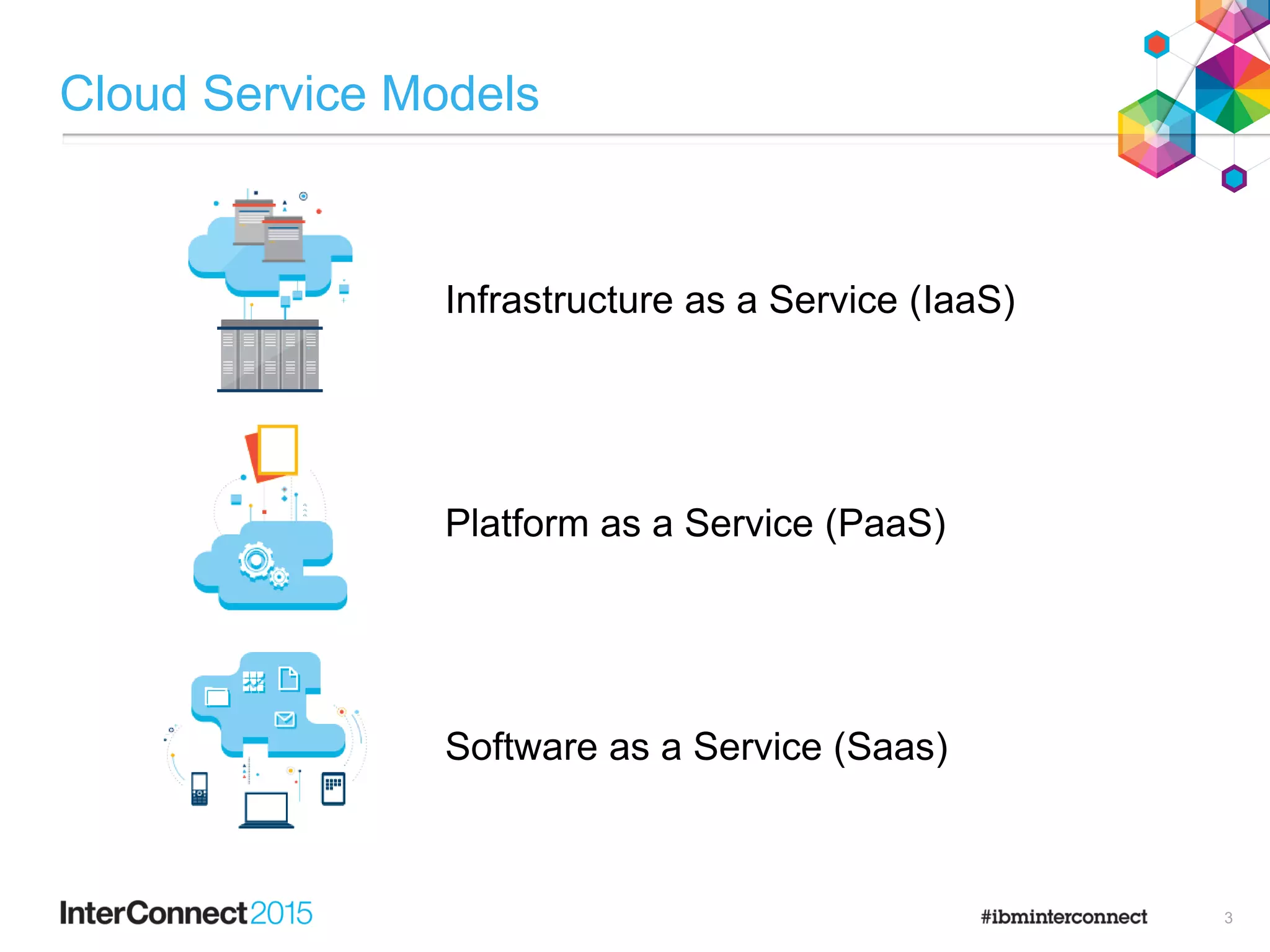 Cloud Service Models
Infrastructure as a Service (IaaS)
Platform as a Service (PaaS)
Software as a Service (Saas)
3
 