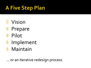 Vision Prepare Pilot Implement Maintain ... or an iterative redesign process  