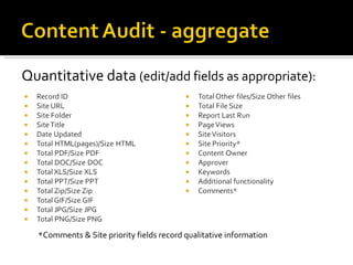 Quantitative data  (edit/add fields as appropriate): *Comments & Site priority fields record qualitative information  