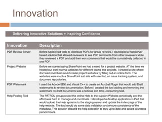 Innovation


Delivering Innovative Solutions = Inspiring Confidence

Innovation

Description

PDF Review Server

Before A...