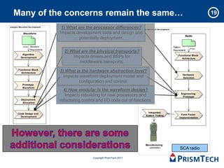 Many of the concerns remain the same…                                                                                     19

analysis Wav eform Dev elopment
                                     1) What are the processor differences? Wav eform Dev elopment
                                                                           analysis

             Waveform               Impacts development tools and design and
                                                                                                                Radio
                                             potentially deployment.
            «flow»   Waveform                                                                        Platform
                                                                                                                    «flow»
                     Requirements                                                                    Requirements
                                      2) What are the physical transports?
           Algorithm                                                                                      Functional Block
          Development                     Impacts drivers and BSPs for                                      Achitecture
                                             middleware transports.
        Functional Block
          Architecture
                                    3) What is the hardware abstraction level?
                                                                                                              Hardware
                                      Impacts waveform deployment model and                                   Selection
                                             configuration and control.
            Prototype
            Waveform
                                      4) How modular is the waveform design?
                                                                                                            Engineering
                                       Impacts rebuilding for new processors and                             Prototype
           Deployment
            Allocation
                                    refactoring control and I/O code out of functions

        Code Design and                                                               Integrated
                                                                                    System Testing          Form Factor
          Development                                                                                      Implementation




                                                                                    Manufacturing
                                                                                      «process»            SCA radio

                                                      Copyright PrismTech 2011
 