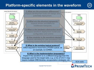Platform-specific elements in the waveform                                                                                    21

analysis Wav eform Dev elopment
                                         1) What are the processor differences? Wav eform Dev elopment
                                                                               analysis

             Waveform                   Impacts development tools and design and
                                                                                                                    Radio
                                                 potentially deployment.
            «flow»   Waveform                                                                            Platform
                                                                                                                        «flow»
                     Requirements                                                                        Requirements
                                          2) What are the physical transports?
           Algorithm                                                                                          Functional Block
          Development                         Impacts drivers and BSPs for                                      Achitecture
                                                 middleware transports.
        Functional Block
          Architecture
                                        3) What is the hardware abstraction level?
                                                                                                                  Hardware
                                          Impacts waveform deployment model and                                   Selection
                                                 configuration and control.
            Prototype
            Waveform
                                          4) How modular is the waveform design?
                                                                                                                Engineering
                                           Impacts rebuilding for new processors and                             Prototype
           Deployment
            Allocation
                                        refactoring control and I/O code out of functions

                                         5) What is the existing logical protocol?
                                                                                     Integrated
        Code Design and
          Development
                                      Effort required to move from a POSIX queue, as
                                                                                   System Testing               Form Factor
                                                                                                               Implementation
                                                   an example, to CORBA.

                                           6) What is the implementation language(s)?
                                      Impact if the waveform is in a different language than the
                                    language used for the target radio, e.g. a mix of C/C++ may
                                    require multiple ORB libraries, encapsulation strategies, etc.
                                                                                      Manufacturing
                                                                                          «process»            SCA radio

                                                          Copyright PrismTech 2011
 
