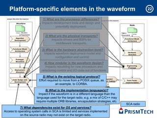 Platform-specific elements in the waveform                                                                                    22

  analysis Wav eform Dev elopment
                                           1) What are the processor differences? Wav eform Dev elopment
                                                                                 analysis

               Waveform                   Impacts development tools and design and
                                                                                                                      Radio
                                                   potentially deployment.
              «flow»   Waveform                                                                            Platform
                                                                                                                          «flow»
                       Requirements                                                                        Requirements
                                            2) What are the physical transports?
             Algorithm                                                                                          Functional Block
            Development                         Impacts drivers and BSPs for                                      Achitecture
                                                   middleware transports.
          Functional Block
            Architecture
                                          3) What is the hardware abstraction level?
                                                                                                                    Hardware
                                            Impacts waveform deployment model and                                   Selection
                                                   configuration and control.
              Prototype
              Waveform
                                            4) How modular is the waveform design?
                                                                                                                  Engineering
                                             Impacts rebuilding for new processors and                             Prototype
             Deployment
              Allocation
                                          refactoring control and I/O code out of functions

                                           5) What is the existing logical protocol?
                                                                                       Integrated
          Code Design and
            Development
                                        Effort required to move from a POSIX queue, as
                                                                                     System Testing               Form Factor
                                                                                                                 Implementation
                                                     an example, to CORBA.

                                             6) What is the implementation language(s)?
                                        Impact if the waveform is in a different language than the
                                      language used for the target radio, e.g. a mix of C/C++ may
                                      require multiple ORB libraries, encapsulation strategies, etc.
                                                                                        Manufacturing
                                                                                            «process»            SCA radio
           7) What dependencies exist for OS and services?
Access to operating system calls in SCA is limited and services implemented
                                              Copyright PrismTech 2011

           on the source radio may not exist on the target radio.
 
