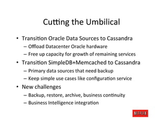 Cuvng	
  the	
  Umbilical	
  
•  TransiKon	
  Oracle	
  Data	
  Sources	
  to	
  Cassandra	
  
    –  Oﬄoad	
  Datacenter	
  Oracle	
  hardware	
  
    –  Free	
  up	
  capacity	
  for	
  growth	
  of	
  remaining	
  services	
  
•  TransiKon	
  SimpleDB+Memcached	
  to	
  Cassandra	
  
    –  Primary	
  data	
  sources	
  that	
  need	
  backup	
  
    –  Keep	
  simple	
  use	
  cases	
  like	
  conﬁguraKon	
  service	
  
•  New	
  challenges	
  
    –  Backup,	
  restore,	
  archive,	
  business	
  conKnuity	
  
    –  Business	
  Intelligence	
  integraKon	
  
 