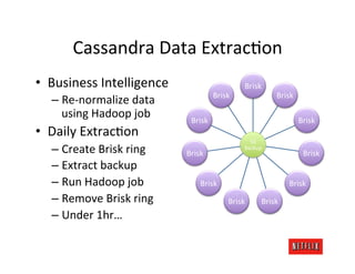 Cassandra	
  Data	
  ExtracKon	
  
•  Business	
  Intelligence	
                                   Brisk	
  
                                                  Brisk	
                       Brisk	
  
   –  Re-­‐normalize	
  data	
  
      using	
  Hadoop	
  job	
        Brisk	
                                               Brisk	
  
•  Daily	
  ExtracKon	
  
                                                                  S3	
  
   –  Create	
  Brisk	
  ring	
     Brisk	
  
                                                                Backup	
  
                                                                                              Brisk	
  
   –  Extract	
  backup	
  
   –  Run	
  Hadoop	
  job	
              Brisk	
                                     Brisk	
  
   –  Remove	
  Brisk	
  ring	
                          Brisk	
         Brisk	
  
   –  Under	
  1hr…	
  
 