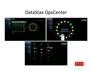 DataStax	
  OpsCenter	
  
 