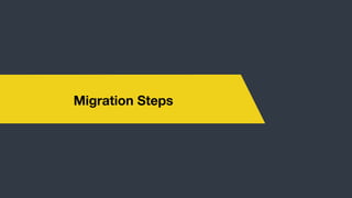 Migration Steps
 