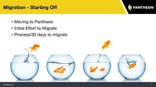 Pantheon.io 7
Migration - Starting Off
• Moving to Pantheon
• Initial Effort to Migrate
• Process/30 days to migrate
 
