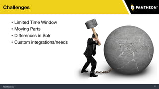 Pantheon.io 9
Challenges
• Limited Time Window
• Moving Parts
• Differences in Solr
• Custom integrations/needs
 