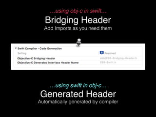 Migrating Objective-C to Swift | PDF