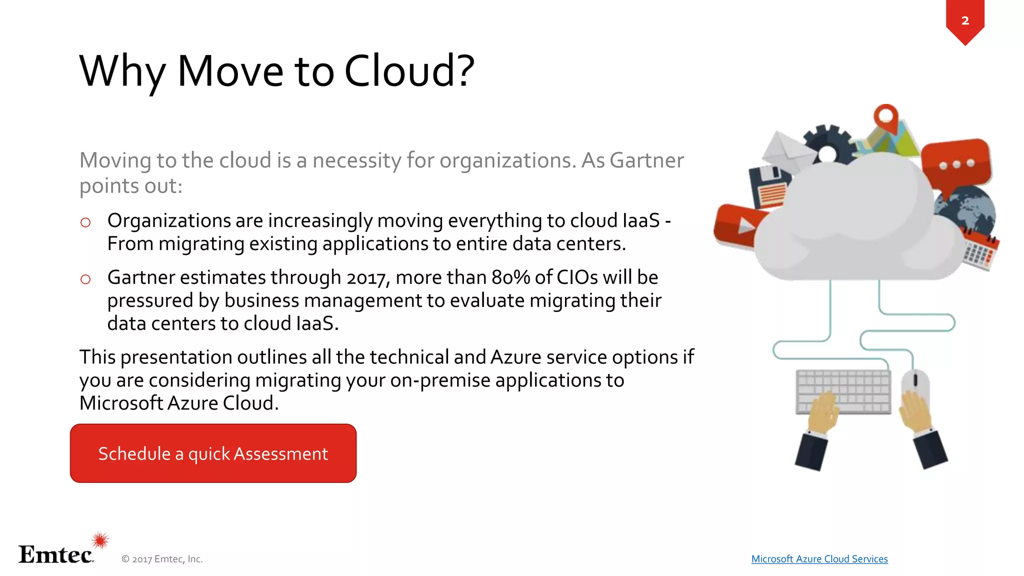 Onpremise to Microsoft Azure Cloud Migration. PPSX