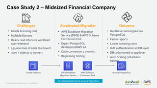 Lessons from Migrating Oracle Databases to Amazon RDS or Amazon Aurora ...