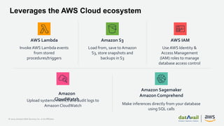 Lessons from Migrating Oracle Databases to Amazon RDS or Amazon Aurora ...