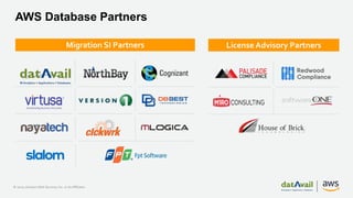 Lessons from Migrating Oracle Databases to Amazon RDS or Amazon Aurora ...