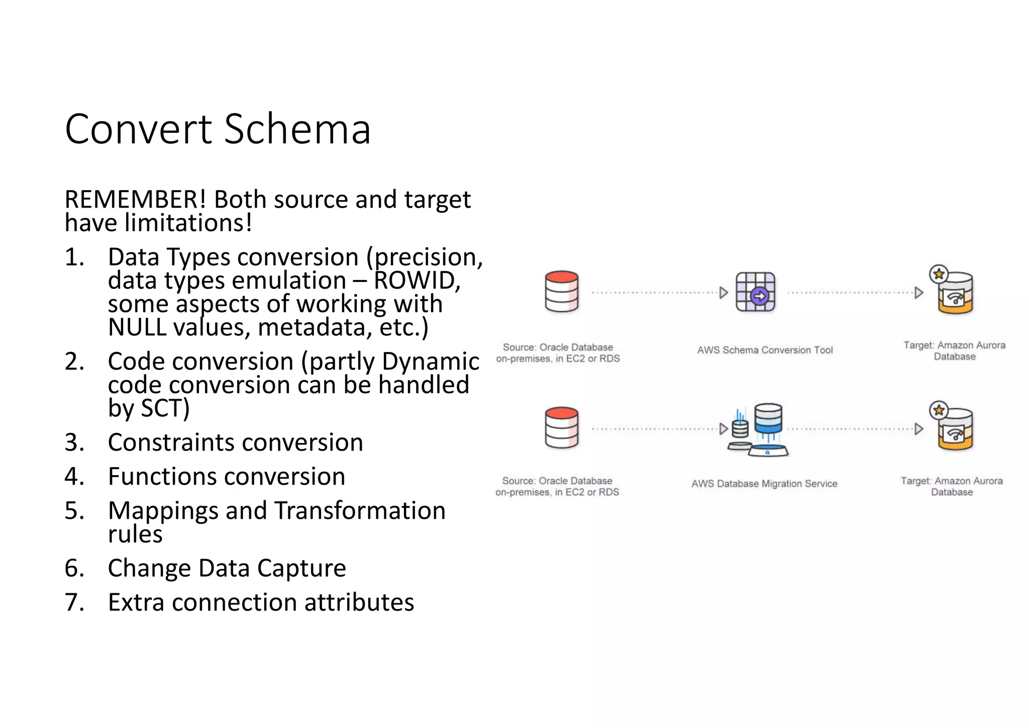 Convert Schema REMEMBER! Both source and target have limitations! 1. Data Types conversion (precision, data types emulation – ROWID, some aspects of working with NULL values, metadata, etc.) 2. Code conversion (partly Dynamic code conversion can be handled by SCT) 3. Constraints conversion 4. Functions conversion 5. Mappings and Transformation rules 6. Change Data Capture 7. Extra connection attributes 