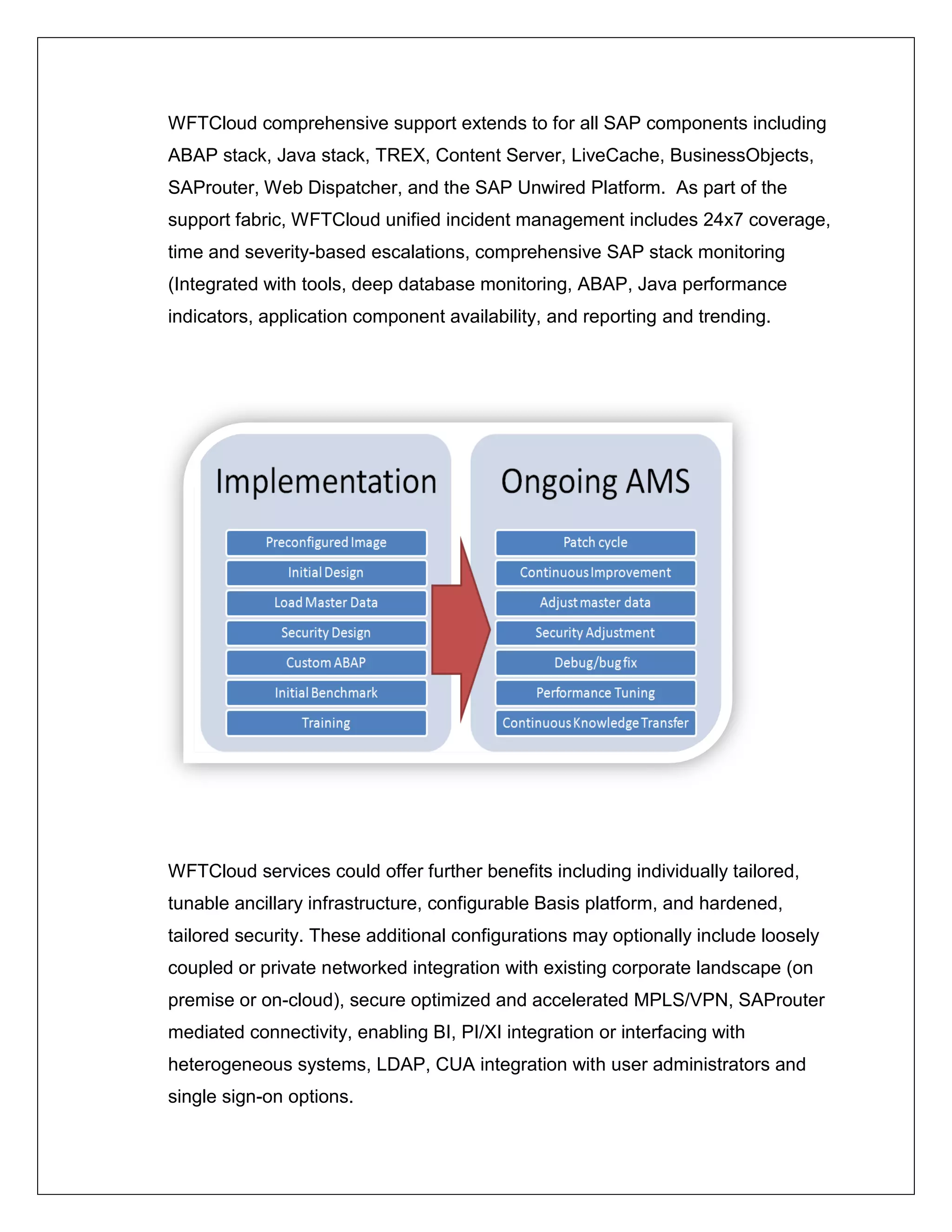 WFTCloud comprehensive support extends to for all SAP components including
ABAP stack, Java stack, TREX, Content Server, LiveCache, BusinessObjects,
SAProuter, Web Dispatcher, and the SAP Unwired Platform. As part of the
support fabric, WFTCloud unified incident management includes 24x7 coverage,
time and severity-based escalations, comprehensive SAP stack monitoring
(Integrated with tools, deep database monitoring, ABAP, Java performance
indicators, application component availability, and reporting and trending.




WFTCloud services could offer further benefits including individually tailored,
tunable ancillary infrastructure, configurable Basis platform, and hardened,
tailored security. These additional configurations may optionally include loosely
coupled or private networked integration with existing corporate landscape (on
premise or on-cloud), secure optimized and accelerated MPLS/VPN, SAProuter
mediated connectivity, enabling BI, PI/XI integration or interfacing with
heterogeneous systems, LDAP, CUA integration with user administrators and
single sign-on options.
 